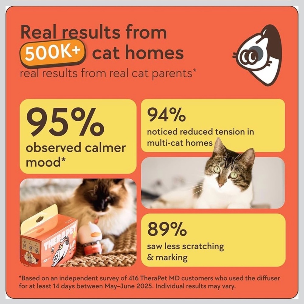TherapetMD 60-Day Cat Calming Diffuser - Picture 8 of 8